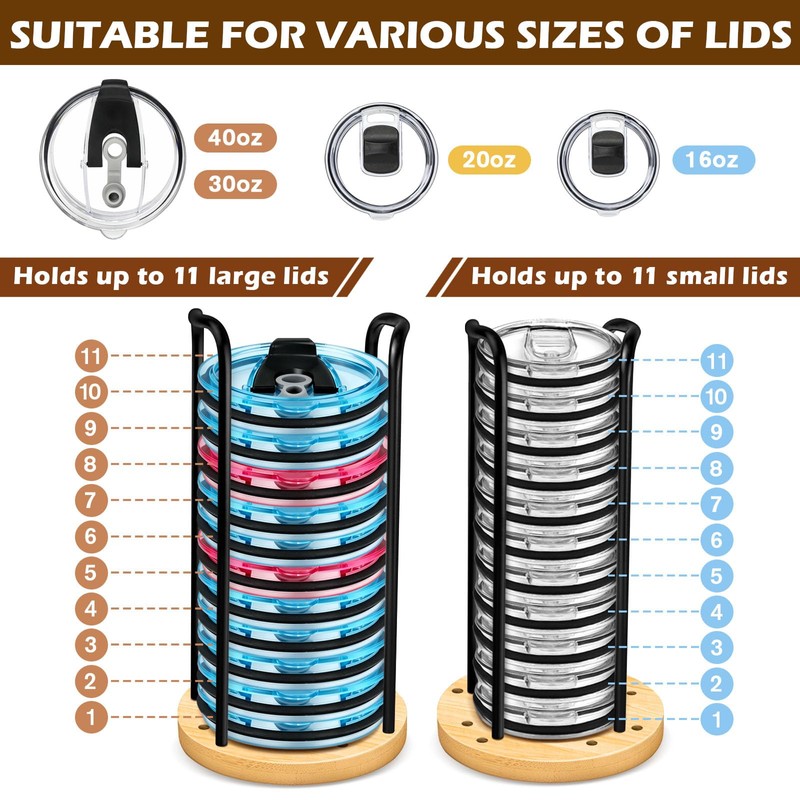 2PC Tumbler Lid Organizer，Detachable Yeti Lid Organizer Holds Up To