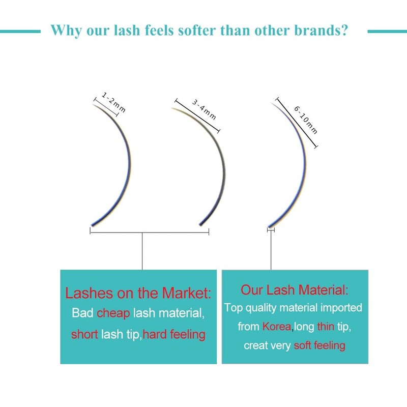 Qeelasee Eyelash Extensions Fake Mink Individual Lashes 0.05 C Curl