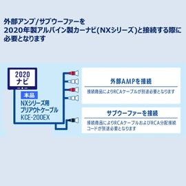 ALPINE KCE-200EX Pre-Out Cable for Alpine NX Series