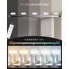LED Ceiling Light 4-Jo to 6-Jo, 10W, 2000lm, Dimmable, Color