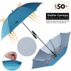 Prospo 62/68 inch Golf Umbrella UV Protection Auto Open Large