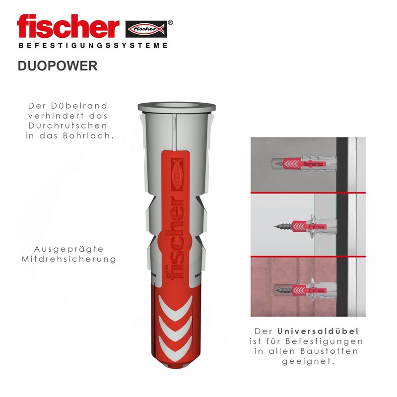 Set of 2 eccentric discs including Fischer Duopower dowels and