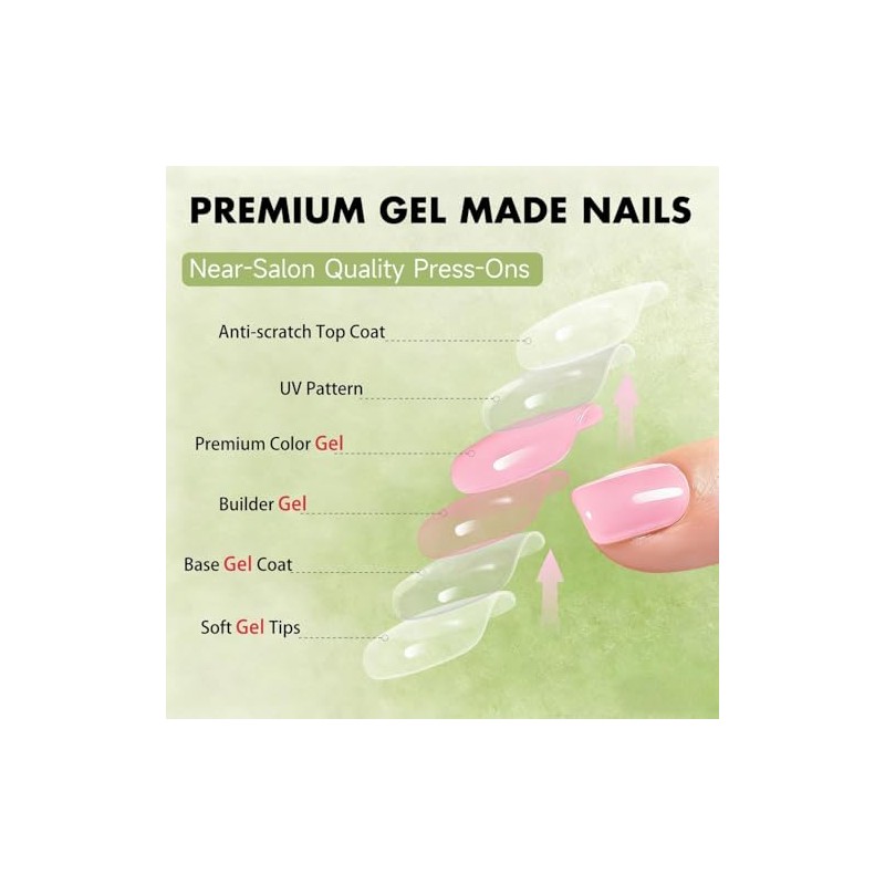 SXVME Uñas postizas cortas cuadradas de gel suave, 30 piezas,