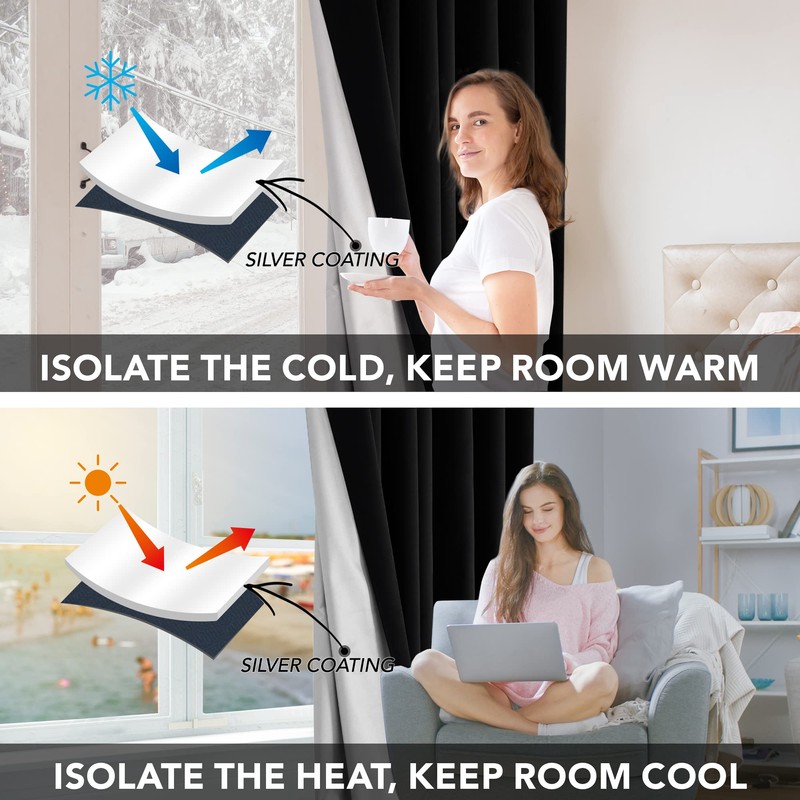 Deconovo Black Out Curtains 84 Inch Long 2 Panels -