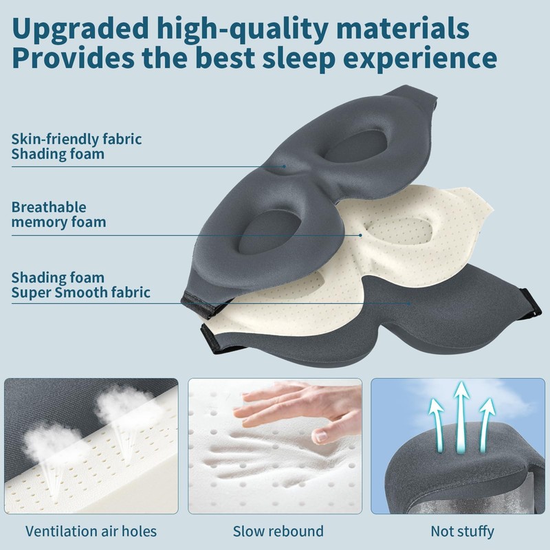 3D Sleep Mask for Side Sleepers - Light Blocking Eye