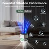 M02 Replacement Filter Only Compatible with MOOKA M02 Air Purifier,