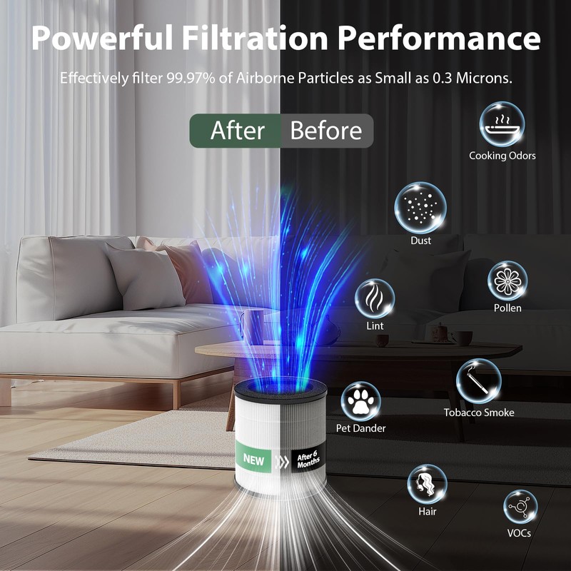 M02 Replacement Filter Only Compatible with MOOKA M02 Air Purifier,