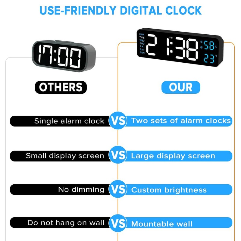Yakiter Digital Clock, 9" LED Alarm Clock for Bedroom, Bedside