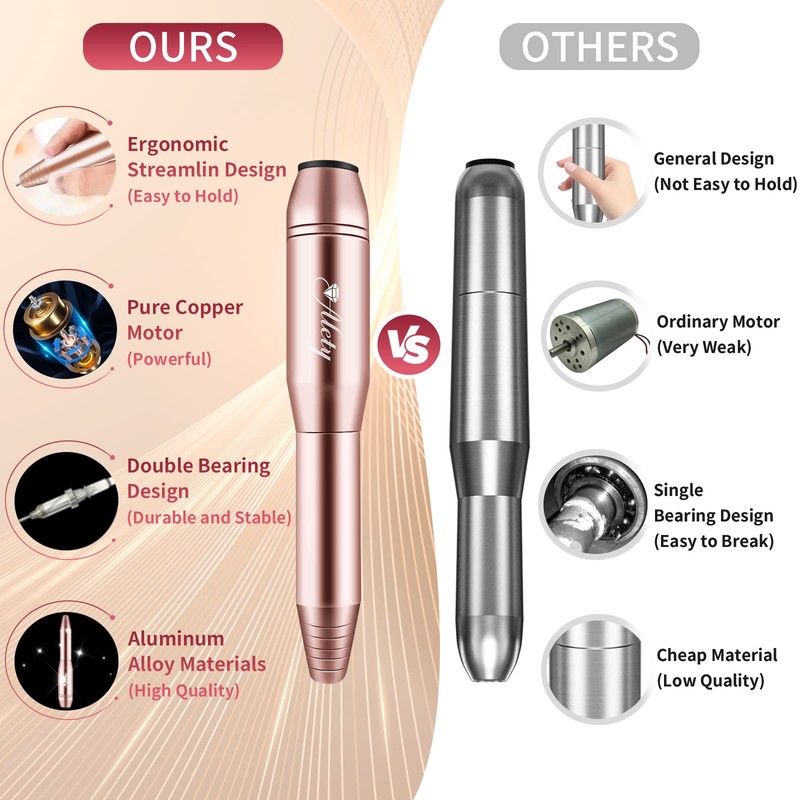 Alety Electric Nail Drill Kit, Portable Electric Nail File for