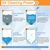 CenDale 6X Powerful DTF Cleaning Kit - 200ML DTF Printhead