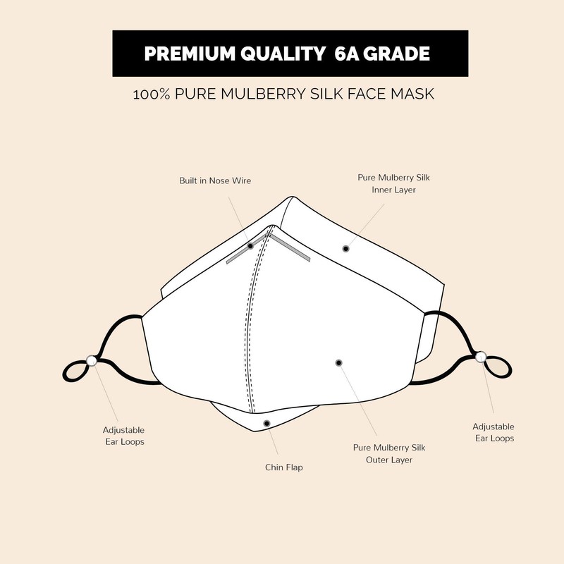 Pure Mulberry Silk Face Mask with Nose Wire 2 layers.