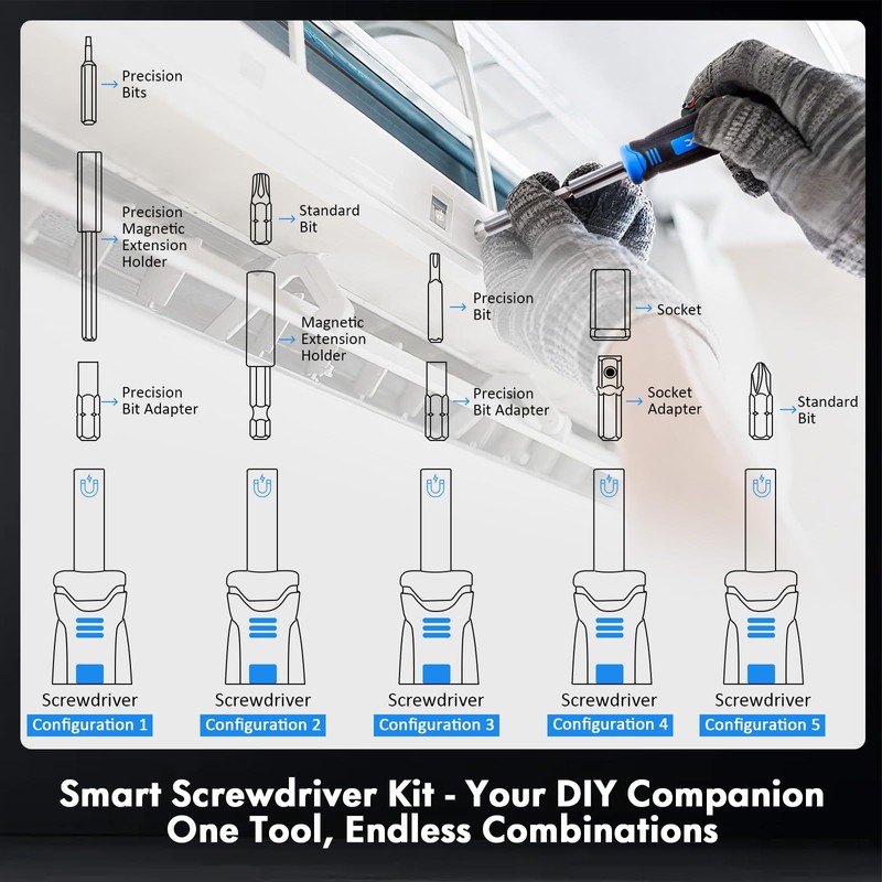 XOOL 78-Piece Ratchet Wrench & Screwdriver Tool Set with Metric