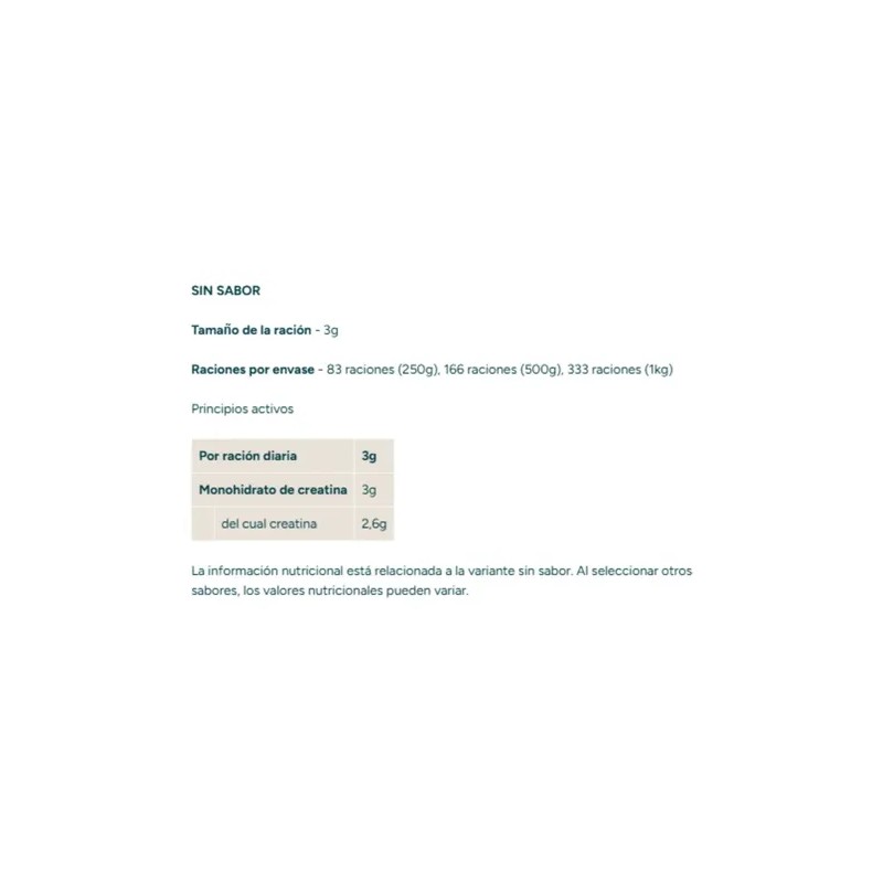 Creatina Monohidratada Myprotein Impact Sin Sabor 1kg