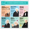 12 Science Classroom Decor - 11x14in Science Posters for Classroom