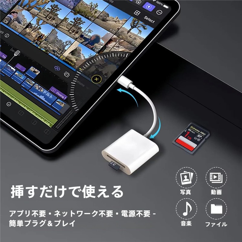 Japanese Company 2025 New Release: SD Card Reader, Type-C/USB-C High