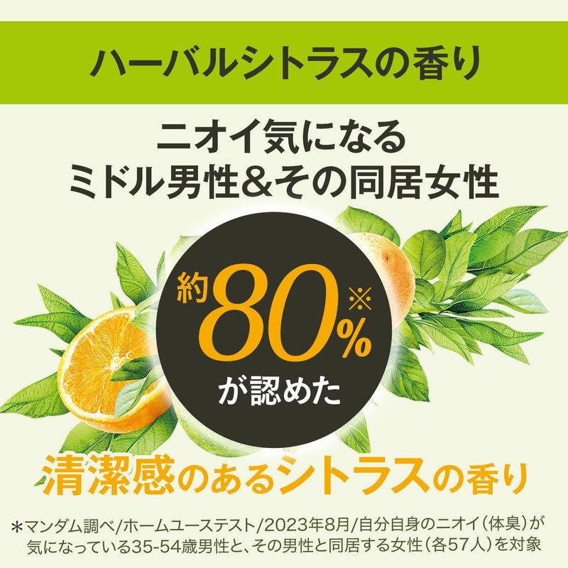 LUCIDO (Quasi-drug) Medicated Scalp De Shampoo Herbal Citrus Refill for
