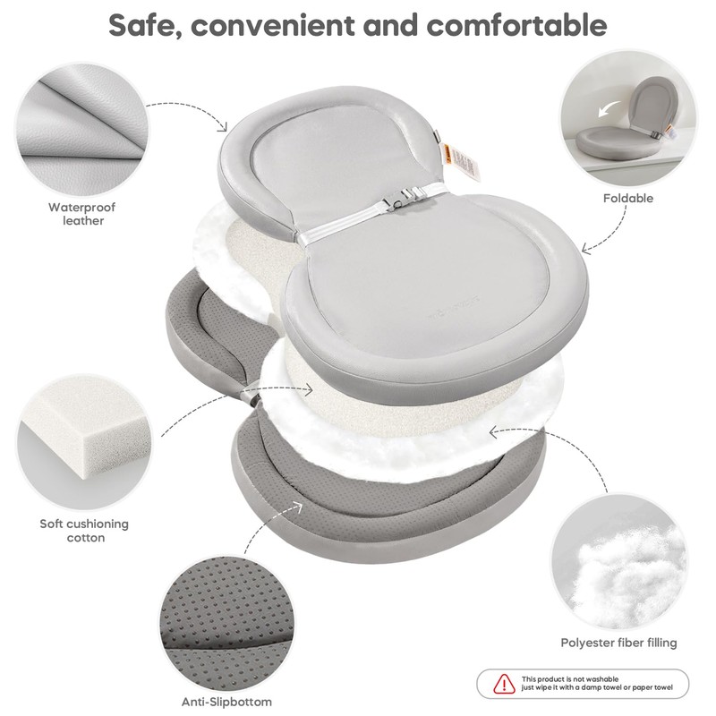 Baby Changing Pad with Waterproof & Wipe-Clean, Non-Slip Foldable PU