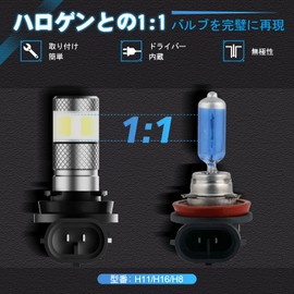 NOVSIGHT H11/H8/H9/H16 LED Headlight, 6,000 lm, 6500K, White, 360° Luminous, 12V/24V Vehicles, Fog H11, For Cars, Motorcycles, DC 9V-60V, Vehicle Inspection, No Glare, Waterproof, LED Bulb