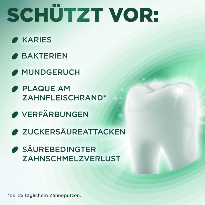 Odol-med3 All in One Rundumschutz Antibakterielle Formel, 75ml