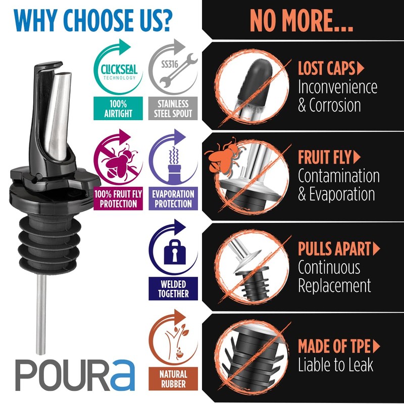 3-in-1 Liquor Pour Spout | Olive Oil Spout with Built-in