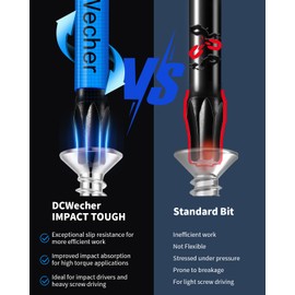 10-Pack T20 Torx Bit 2 Inch, Professional-Grade T 20 Torx Screwdriver Bits for Impact Driver, Magnetic Star Design, S2 Alloy Steel with 1/4'' Hex Shank & CNC - Machined Tips