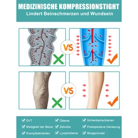 Evolyline Medizinisch Kompressionsstrümpfe Damen & Herren 15-20 mmHg, Klasse I Oberschenkel Lang Kompressionssocken Stützstrümpfe Footless mit Silikonband für Abgestufte Unterstützung Krampfadern
