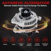 Autodevil 11295 Alternator 12V 140A Fits for Town & Country