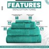 GC GAVENO CAVAILIA New Hampton Pack of 4 Bath Towel