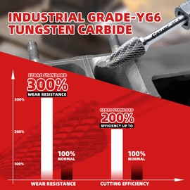EZARC Tungsten Carbide Rotary Burr Bit, SF-5 Double Cut Carbide Burr 1/4" Shank Die Grinder Cutting Burrs Bit for Metal Working & Sturdy Storage Case