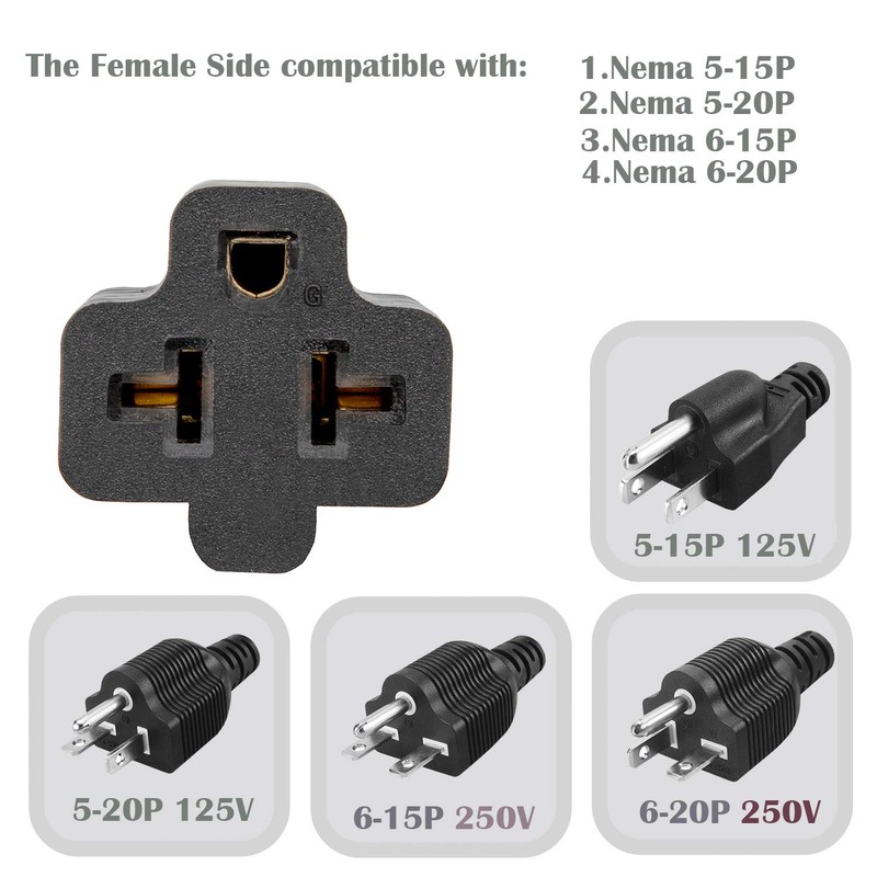 [6-Feet] 12AWG 15 Amp Household AC Plug to 20 Amp