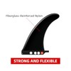 THURSO SURF SUP Click Fin - All-Around Center Fin for