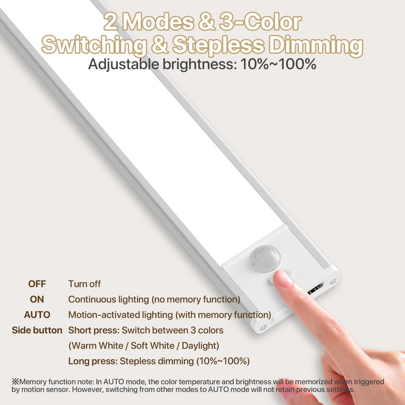 LUTW Under-Unit Light Kitchen LED Cabinet Lighting Motion Sensor 20