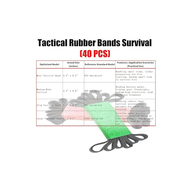 40 Pack Heavy Duty Black Rubber Bands – Assorted Sizes