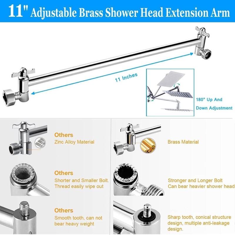 Rain Shower Head with Handheld Spray Combo High Pressure 3+6