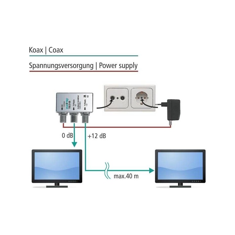 Axing TVS 21-00 Amplifier plug-on wall outlet with 2-way splitter