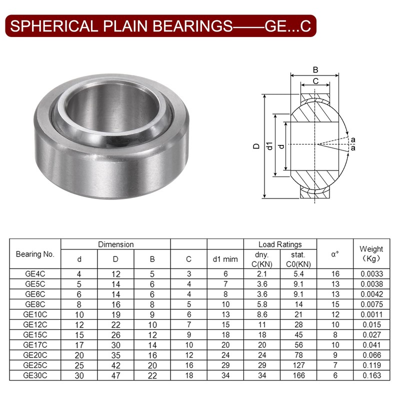 sourcing map GE20C Spherical Plain Bearing 20 mm x 35