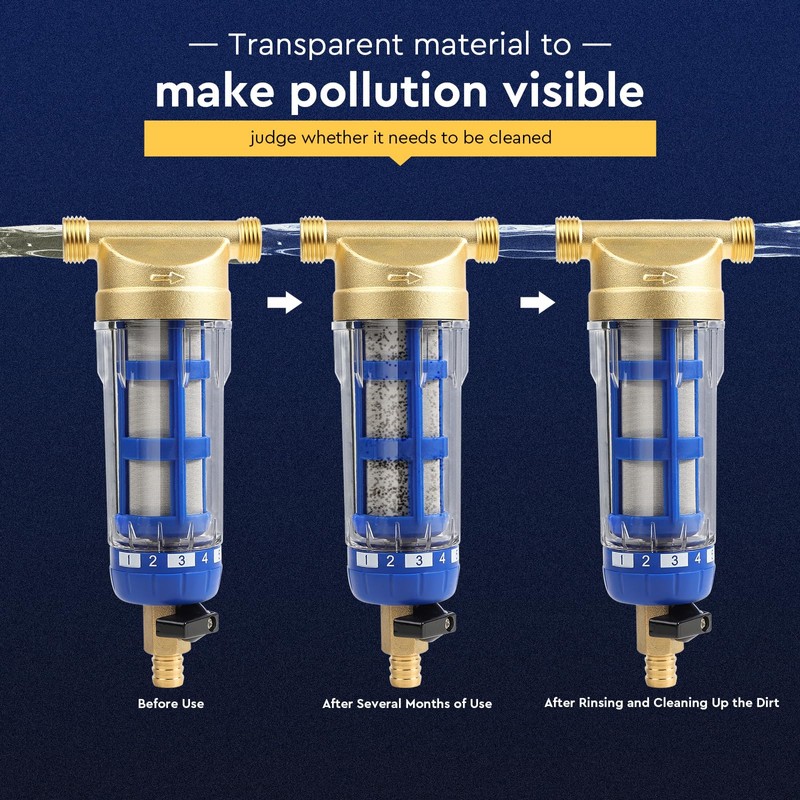 SWAWIS Reusable Flushable Fine Filter, Spin Down Sediment Water Filter