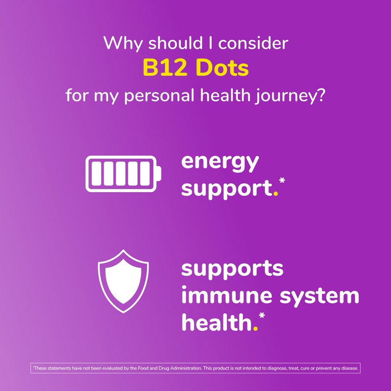 Twinlab B-12 Dots - Energy Production Support Supplements with Vitamin