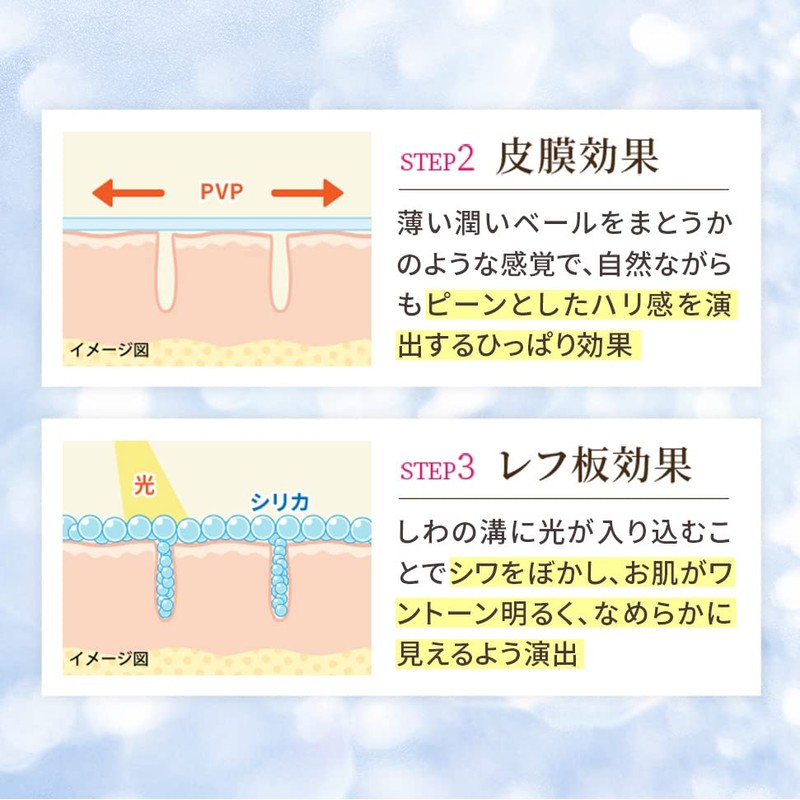 【Wrinkle Flash】 Essence II