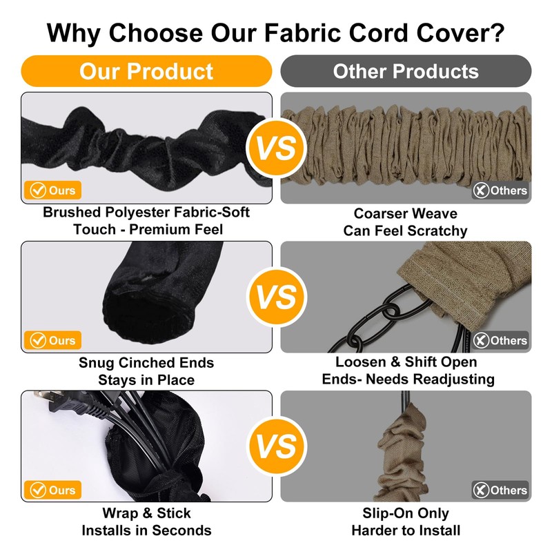 Chandelier Black Cord Cover 2 Pack Touch Fasteners 70.8inches,Brushed Polyester