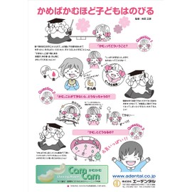 Exercise Your Mouth for Chewing Strength CamCam MD (Replacement)