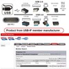 chenyang 2pcs USB 2.0 Male to Female Extension Adapter Low