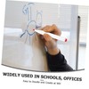 Operitacx Erasable Whiteboard Marker Chalk Pen Dry Wipe Marker with