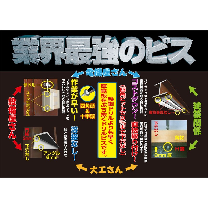 Axe Brain MBS-525N Multi-Drill Screws, 0.2 inches (5 mm) (Stainless