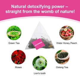 Detox Tea - 28 Days Herbal Tea | Natural Wellness Tea with Green Tea & Dandelion | Gentle Cleanse & Metabolism&Healthy Weight Support | Vegan, Caffeine-Free, Peach Flavour