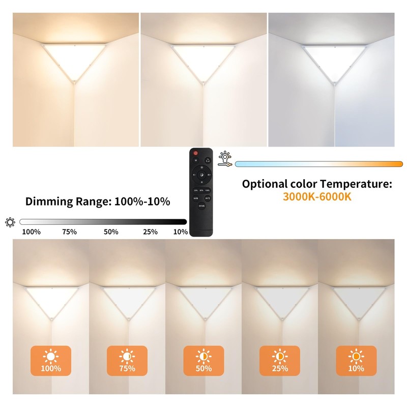 Zlierop Upgraded Corner Light with Remote Control, Dimmable Corner Lights