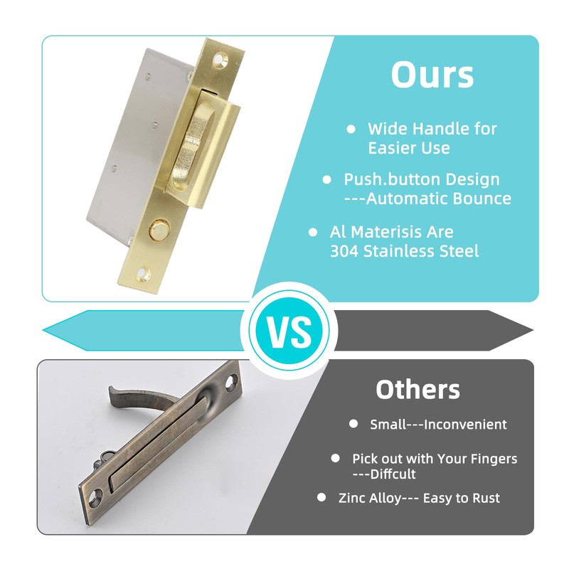 Sliding Pocket Door Hidden Handle, 304 Stainless Steel Pocket Door