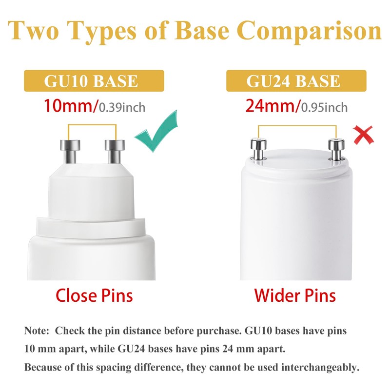 DiCUNO GU10 to E26 Light Bulb Socket Adapter, 2-pin Base