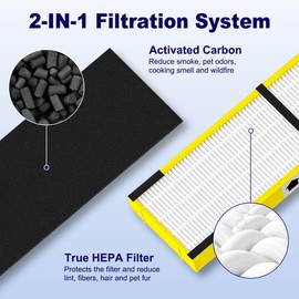 PETOX 4 Pack FLT4825 HEPA Filter B Replacement Compatible with G-Guardian Air Purifier AC4825 AC4825E AC4825W AC4850 AC4300 AC4800 AC4900, 4 True HEPA Filters & 8 Carbon Pre-Filters, Yellow