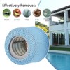 YanBan 2pcs Protective Nets Compatible with Mspa Hot Tubs Filter,